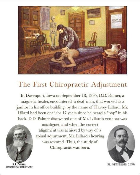 The first chiropractic adjustment: D.D. Palmer and Harvey Lillard, Davenport, Iowa, September 18, 1895